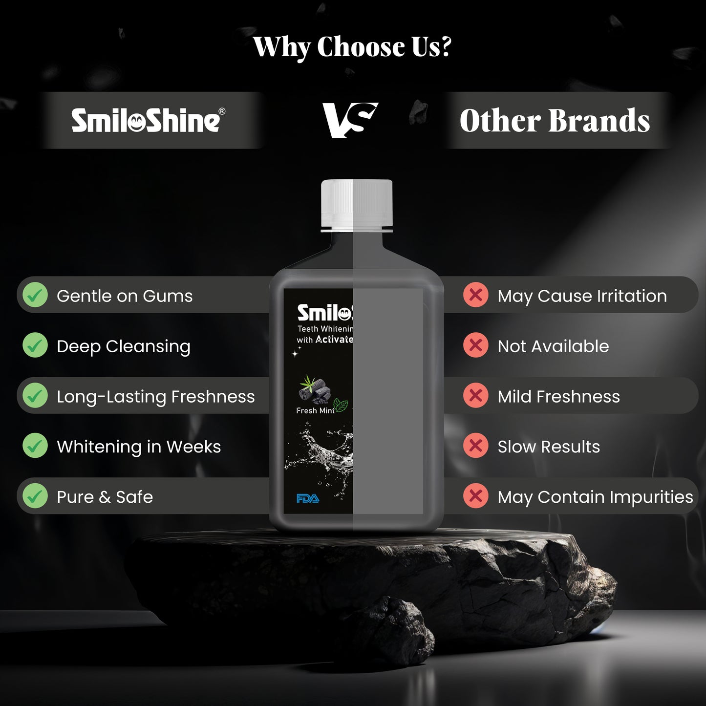 SmiloShine® Activated Charcoal Mouthwash vs Other Brands - Gentle on Gums, Deep Cleansing, Long-Lasting Freshness, Whitening Teeth in Weeks, Pure & Safe Formula for Better Oral Care, Stronger Teeth, and Breath Freshness